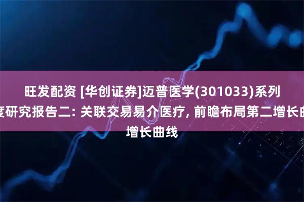 旺发配资 [华创证券]迈普医学(301033)系列深度研究报告二: 关联交易易介医疗, 前瞻布局第二增长曲线